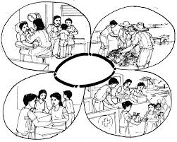 20+ koleski terbaru larawan maunlad na bansa drawing. Maunlad Na Bansa Drawing Easy Maunlad Na Bansa Drawing Home Blueeyedsoulbrother Maunlad Na Bansa Drawing Katangian Ng Isang Bansang Maunlad