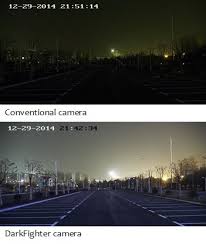 These smart outdoor security cams can withstand the elements to keep your home protected from the inside out. See In The Dark With Varied Imaging Technologies Securityworldmarket Com