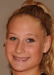 2011-2012 Women's Basketball Roster