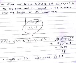 The chief center of a morbid process. An Ellipse Has Foci At F1 9 20 And F2 49 55 In The Xy Plane And Is Tangent To The X Axes Find The Length Of Its Major Axes