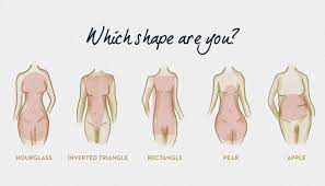So how do you determine your so let's have a look at 5 basic female body shapes. Which Body Type Am I How To Measure And What To Focus On For A Balanced Figure
