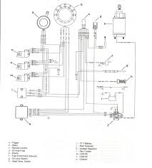 Pvl racing analog ignition stator for yamaha 69 73 at1 at2 125 69. Diagram Kdx 175 Wiring Diagram Full Version Hd Quality Wiring Diagram Givediagram Pizzaverace It