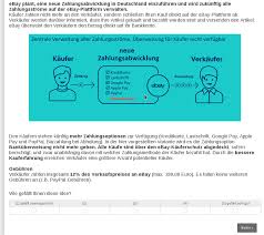 Is an american company operating an online payments system in the majority of countries that support online money tran. Neue Bezahlmethode Dadurch Hohere Gebuhren Ebay Community