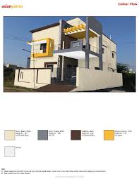 Pin Page