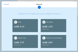We will compare the different sites offering skrill as a payment method by their fees, customer support and ease of use. Skrill Bitcoin Ewallet Optimizer