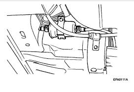 The fuel filter prevents abrasion inside cylinders, particularly in the upper sections. Hyundai Santa Fe Fuel Filter Location Wiring Diagram Mass Data Mass Data Disnar It