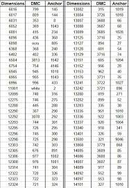 dimensions to anchor dmc conversion chart 2