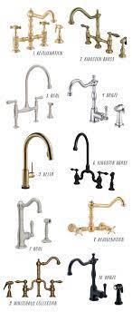 Not only are they beautiful, but guys, we don't have to wash dishes in the bathroom. Kitchen Remodel Update Faucet And Farmhouse Sink Sources The Inspired Room Farmhouse Faucet Farmhouse Sink Bathroom Farmhouse Style