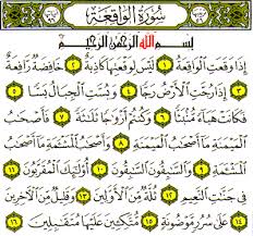 Jika diperincikan, perbahasan dalam surah ini antaranya ialah: Al Quran Rumi Online Surah Al Waqiah Rumi