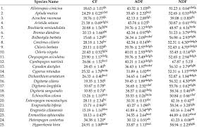 Image result for Enteropogon monostachyos