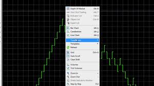 Quantum Live Renko Charts Indicator Quantum Trading