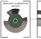 Fluorescence fiber optic probe — Firebird Optics