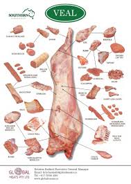 veal products global meats australian meat export