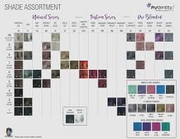 mydentity hair color chart in 2019 hair color hair color