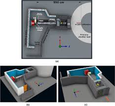 Opus at uts - university of technology sydney