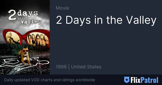 2 Days in the Valley • FlixPatrol