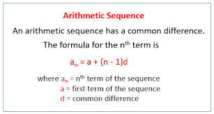 See more ideas about geometric sequences, arithmetic, arithmetic sequences. Arithmetic Sequences Solutions Examples Videos Worksheets Activities