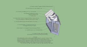 A bay window actually is composed of three windows joined, or mulled, at the factory to make a single large unit. Bay Window Detail Scotts Contracting