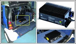 Periodically checking a battery's voltage is an important part of car maintenance. Battery Management System Of E Smart Vehicle Springerlink