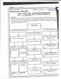 Judicial branch worksheet answers judicial branch in a flash icivics. You Be The Judge Worksheet Answer Key Icivics Blog Archive