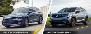 You'll also have more cargo space in the atlas than you will in the tiguan. 2020 Vw Atlas Vs Tiguan South Motors Volkswagen