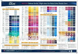 Asian Paint Car Colour Chart Www Bedowntowndaytona Com