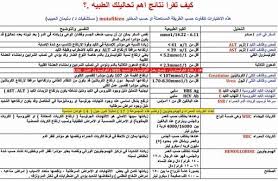 قراءة نتائج التحاليل الطبية Pharmacist Health Diabetes