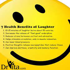 But how many calories does the body actually need in order to be healthy? How Many Calories Can You Burn Laughing Laugh Poster