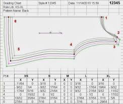 Methods Of Garment Pattern Grading Notablebiographies