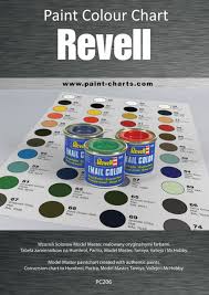 I just spotted the perfect colors! Paint Colour Chart Revell 20mm Pjb Pc206