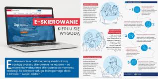 Celem wdrożenia jest usprawnienie procesu realizacji zapisów na. Tylko E Skierowanie Obok E Zwolnienia I E Recepty To Kolejna E Nowosc Nfz Spotradomsko Pl