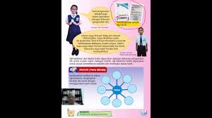 335 likes · 1 talking about this. Sejarah T4 Unit 2 Biodata Diri 2 Youtube