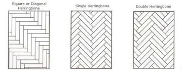 To get a 45 degree angle, use a combination square (without the ruler) or draw a line with a trim square. Herringbone Tiles