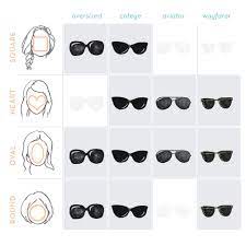 Look No Further The Right Shades For Your Face Shape Fashion Eye Glasses Face Shapes Glasses Frames Trendy