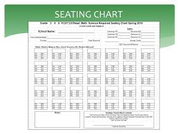 Ppt Spring 2014 Fcat Math S Cience Paper Test