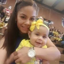 Maria Geraldine Castillo (castillo_mariag)