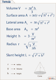 Cone Formulas Volume Surface Area Lateral Area Base Area Learning Mathematics Studying Math Teaching Math