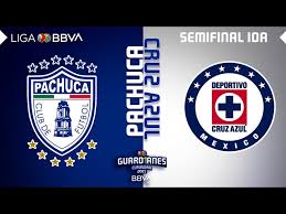 Pachuca played cruz azul at the clausura of mexico on january 26. Xtgemcid2wrt8m