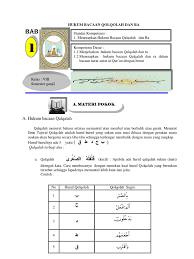 Salaamun hiya hattaa mathla'il fajr(i). Bab I Hukum Bacaan Qalqalah Dan Ra