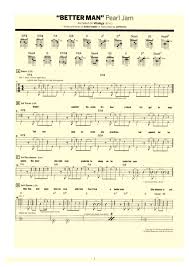 D a g she lies and says shes in lоvе with him d a g cant find a better man d a g she dreams in соlоur she dreams in red d a g can't find a better man. Pearl Jam Tablatura De Guitarra De Better Man