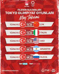 Jun 20, 2021 · filenin sultanları, bu sonuçla dünyanın en iyi 4 takımı arasında avrupa kıtasını temsil eden tek takım oldu. A2f8cnf Lnxxfm