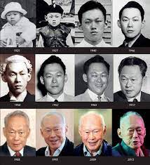 Singapore's first prime minister and the man widely credited with the city state's economic success, lee kuan yew, has died after spending several weeks in a critical condition. Pin On Singapore A Little Island City State Just North Of The Equator In Southeast Asia