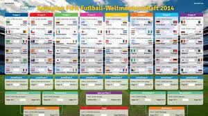 Die fußball wm 2014 ist da und keiner kann sich mehr dem bann entziehen, die eine weltmeisterschaft alle vier jahre auf sich zieht. Wm K O Phase Alle Infos Zu Den Achtelfinals Der Fussball Wm 2014 News De
