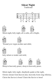 Maybe you would like to learn more about one of these? Ukulele Songs Christmas Ukulele Ukulele Music