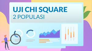 Uji Chi Square 2 Populasi Teori Pengerjaan Dengan Spss Dan R Statistik Nonparametrik Youtube