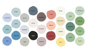 Farbpalette Coucou Couleur Kreidefarbe Fur Mobel Kreidefarbe Kreide