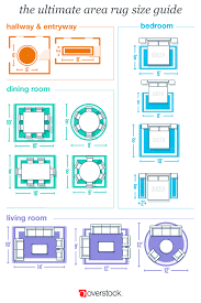 how to pick the best rug size and placement living room