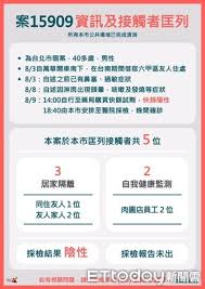 台南新增家族群聚8確診 安南區增設2篩檢站擴大篩檢 2021/6/27 17:00 （6/27 22:46 更新） 請同意我們的隱私權規範，才能啟用聽新聞的功能。 å°å—ç–«æƒ…45å¤© 0 å°åŒ—å¸‚ç¢ºè¨ºå€‹æ¡ˆå°å—ç–«èª¿è¶³è·¡æ›å…‰ Ettodayåœ°æ–¹æ–°èž Ettodayæ–°èžé›²