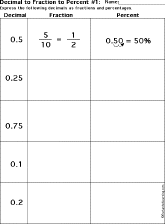 Percent to fraction conversion math worksheets for kids. Converting Decimals To Fractions To Percents Worksheet Printout 1 Enchantedlearning Com