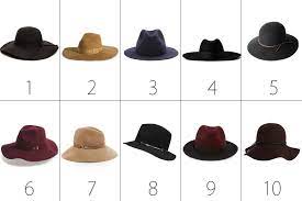 90 Stylish Winter Hats To Hide Your Bad Hair Day Stylish Winter Hats Hat Fashion Winter Hats